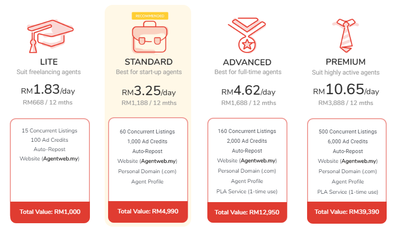 Self-Service Billing System