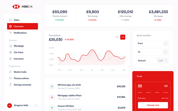HSBC CLM Platform